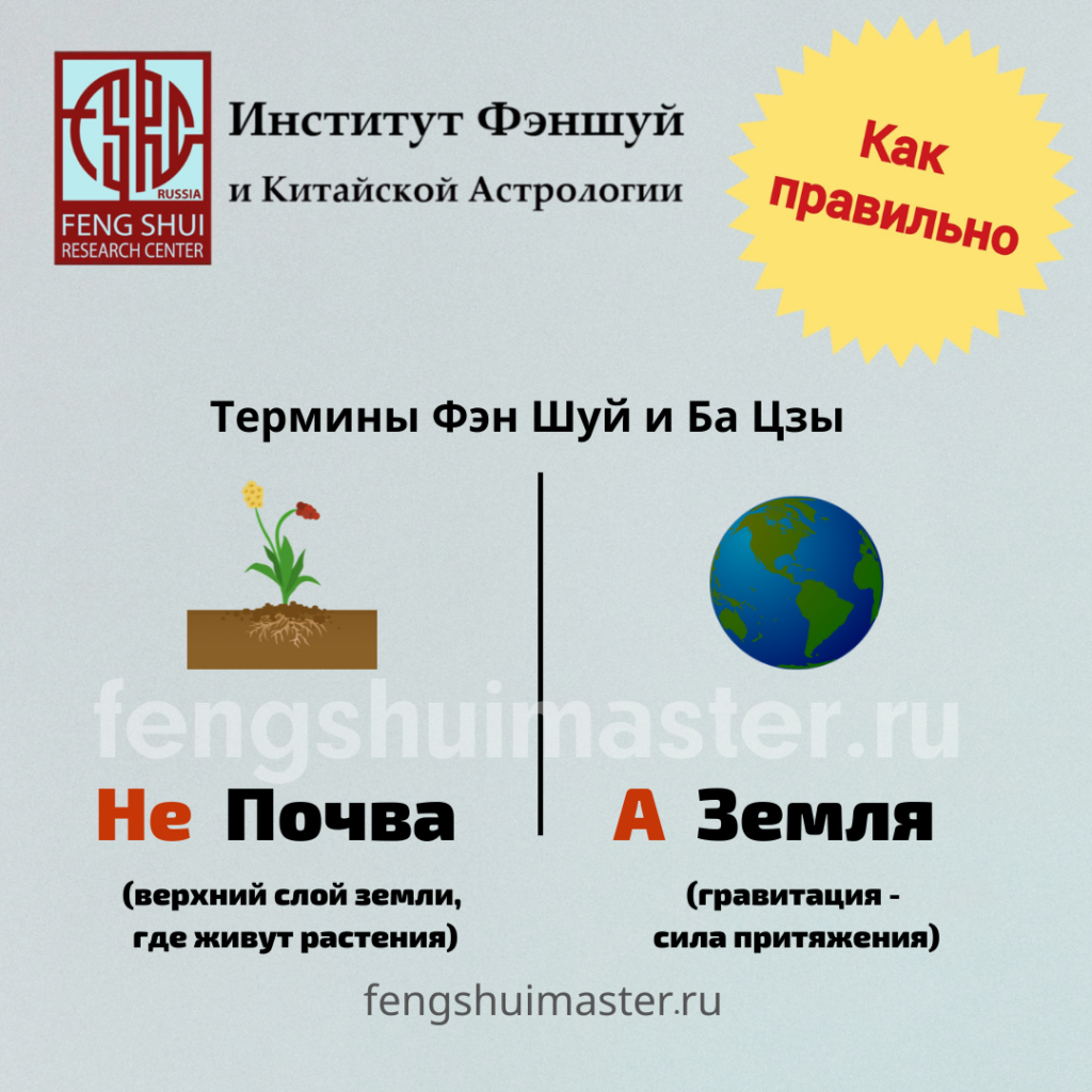 Почва или Земля • Fengshuimaster.Ru