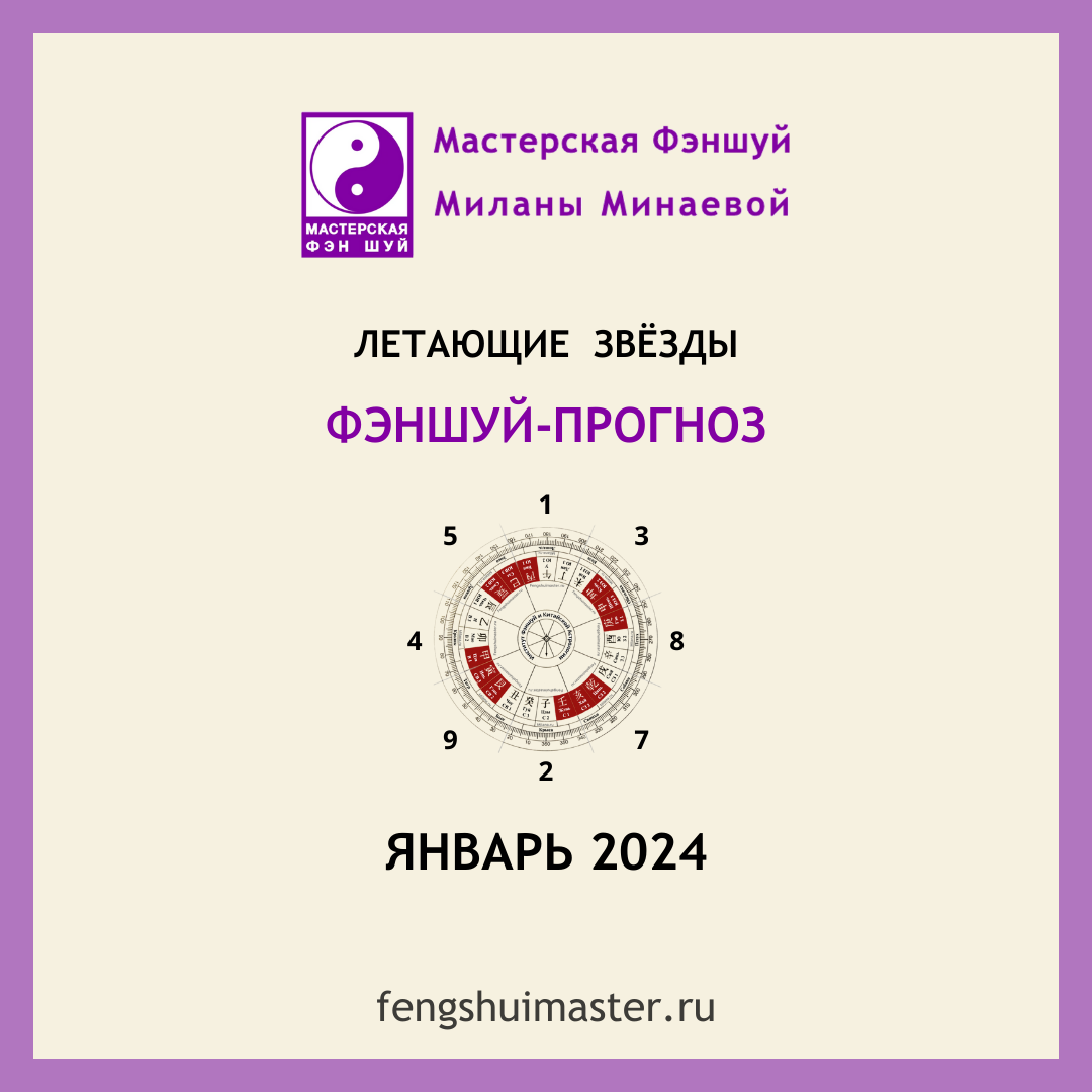 Фэнншуй-прогноз январь 2024 • Fengshuimaster.Ru